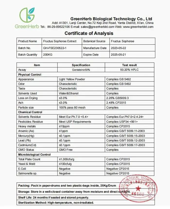 Certificate Of Analysis.webp